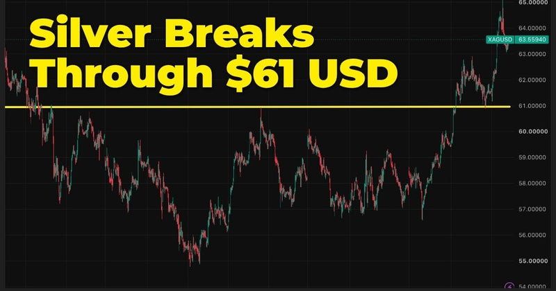 Silver Just Broke Through $61 USD, Here's why a Top Technical Analyst Says The Silver Bullrun is Back On